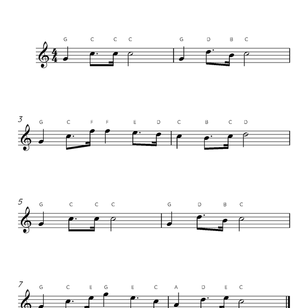 Easy piano music clearance