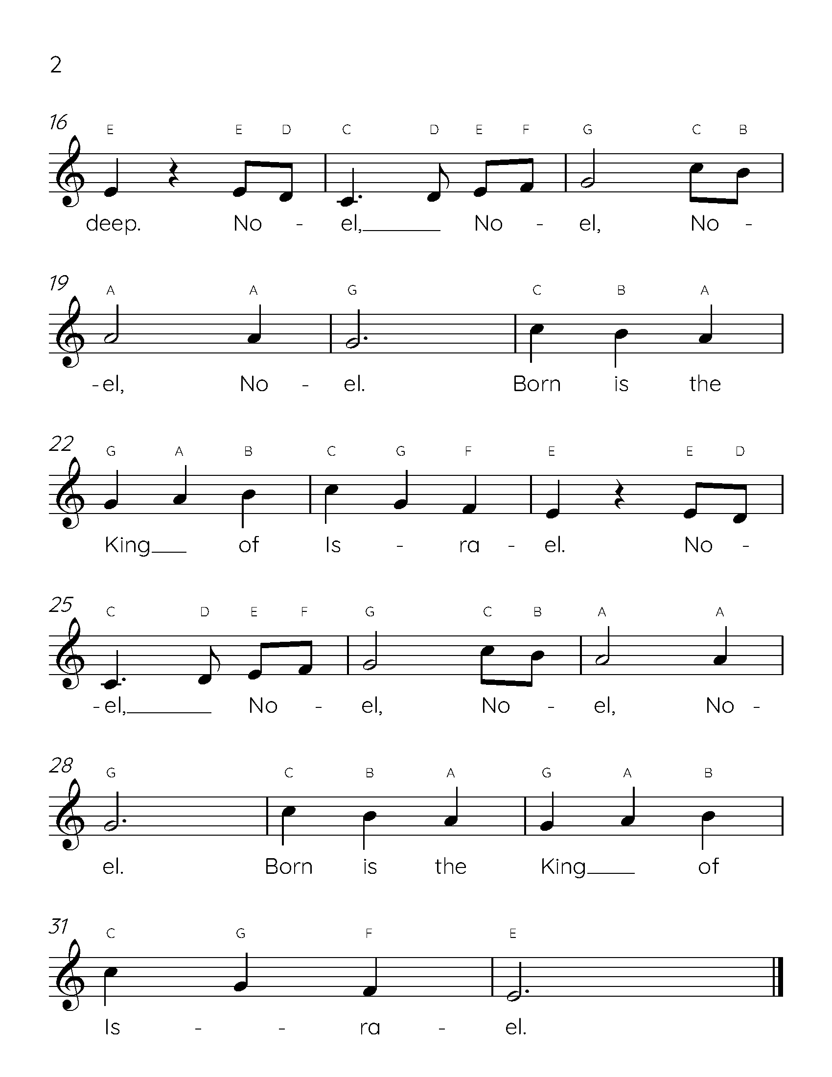 The First Noel Easy Piano Sheet Music